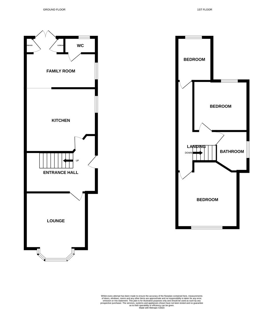 Queens Parade, Cleethorpes Argyle Estate Agents
